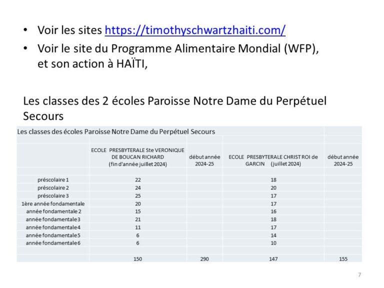 Diapo Exposé Gerard (7)